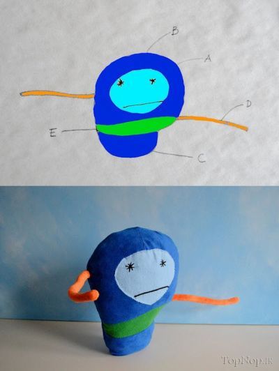 ساخت عروسک از روی شخصیت نقاشی های کودکانه!! 1