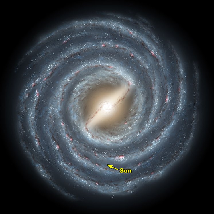 کهکشان راه شیری چقدر عظیم است؟ 1