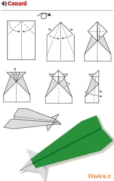 چگونه یک هواپیمای کاغذی خوب بسازیم؟!... 1