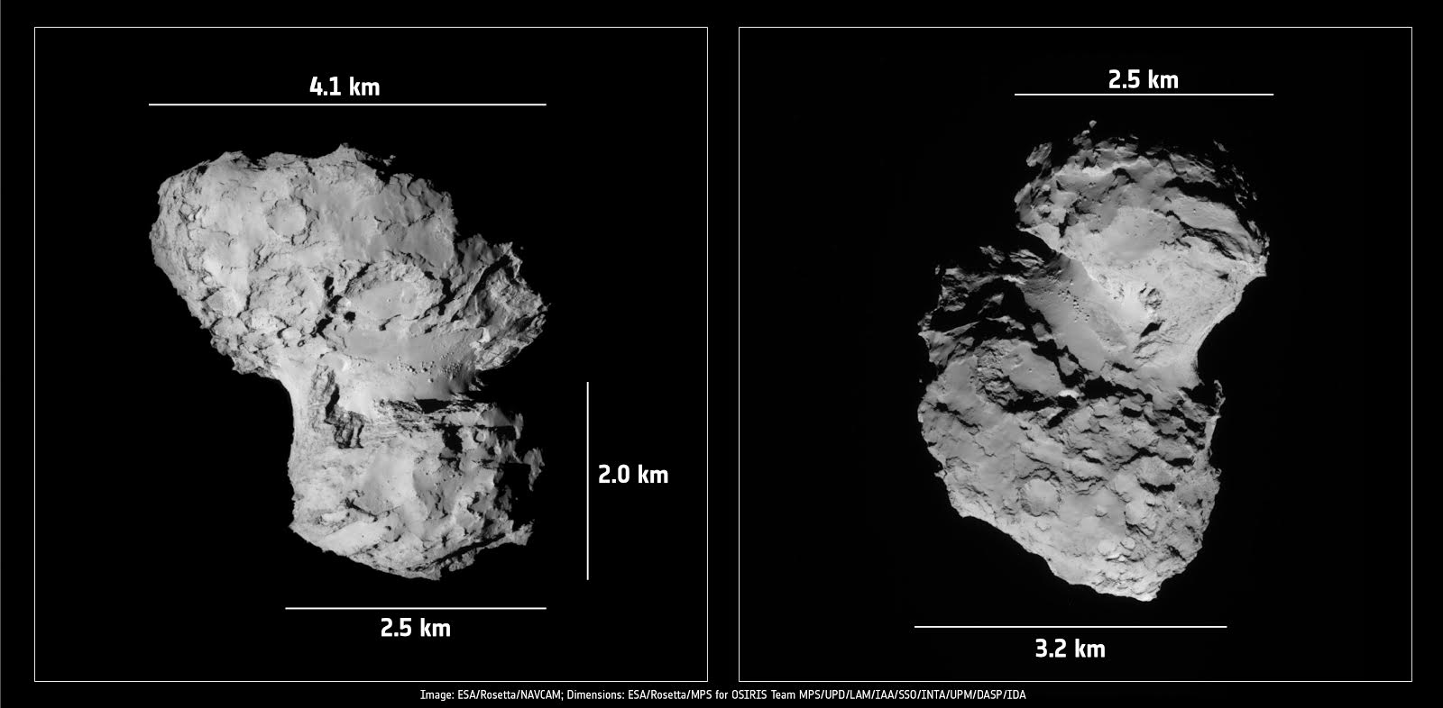 دانشمندان علت شکل دنباله‌دار ۶۷P را توضیح دادند 1