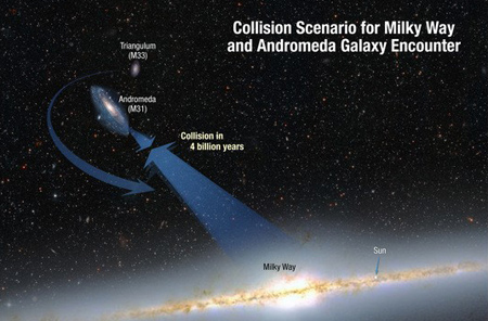 آشنایی با کهکشان آندرومدا 1