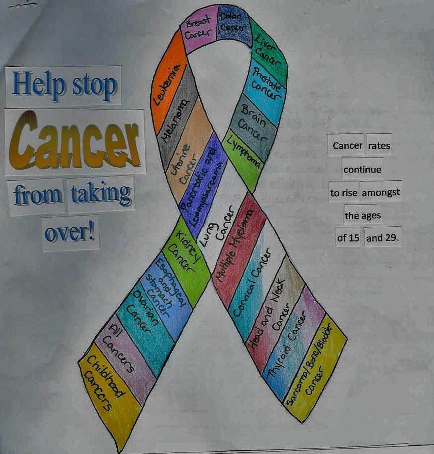 ماجرای مبارزه یک پسر با سرطان به مدت 14 سال 1