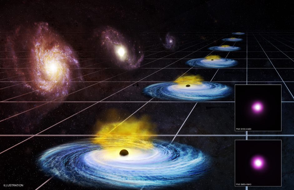 شاید “انرژی تاریک” در دوره‌های کیهانی دچار تغییر شود 1