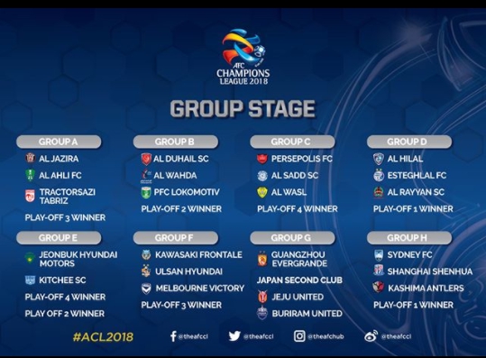 لیگ قهرمانان آسیا 2018 / ACL2018 1