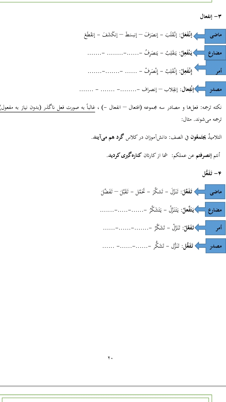 جزوه عربی دهم درس ۳و۴ + توضیح 1